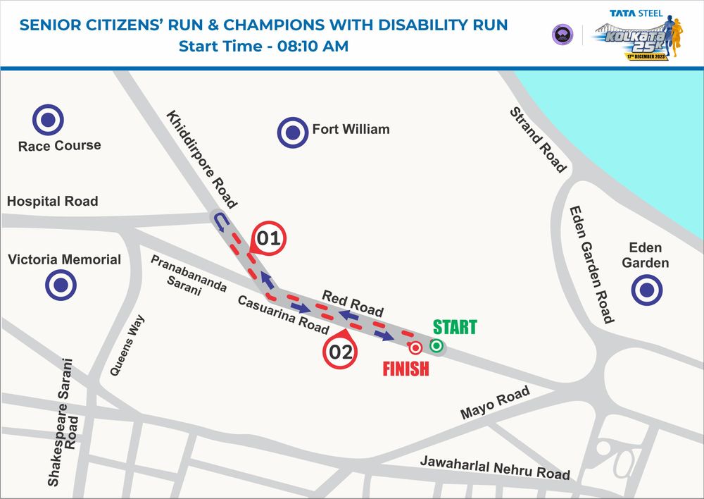 PEOTV TATA Steel Kolkata 25K Marathon 2023 HLs on SONY SPORTS TEN 1 - Sri  Lanka Telecom PEOTV